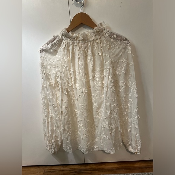 REBECCA TAYLOR top - Picture 2 of 4